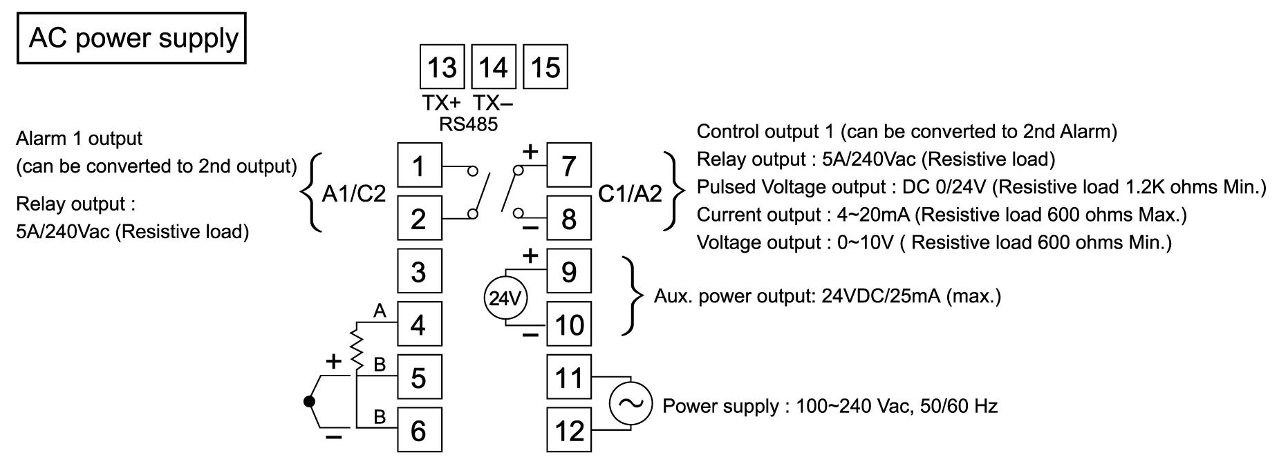 Vertex F4 Terminal Connections